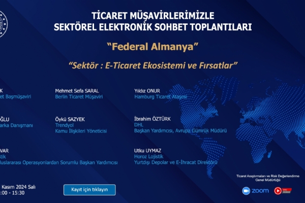 Sectoral Electronic Chat Meetings with Our Trade Counselors - Federal Germany: E-Commerce Ecosystem and Opportunities Meeting Held